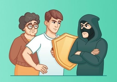 ���������� �������